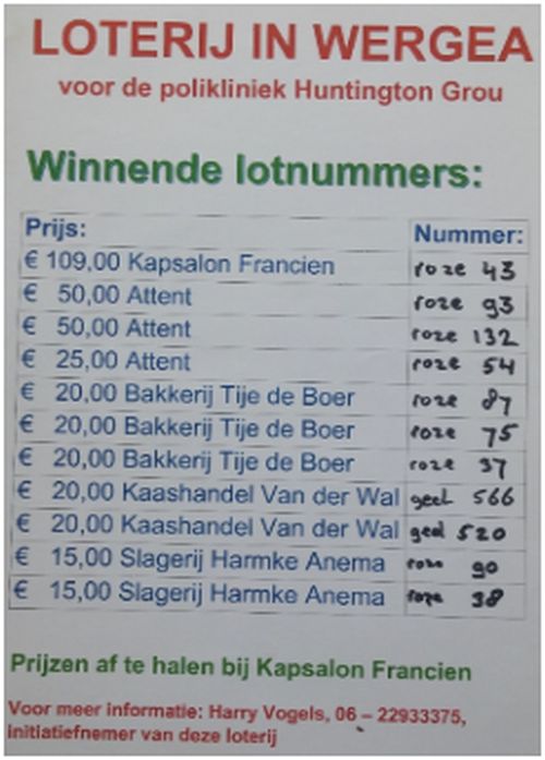 huntington lotnummers