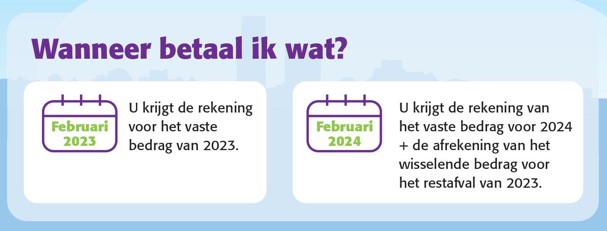Afvalstoffenheffing info 2023 detail 2